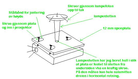 Projektor-oppheng.JPG