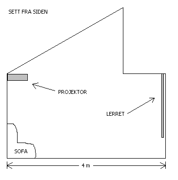 projektorrom.gif