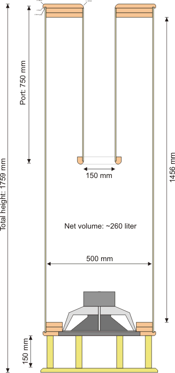 Erna 4 - Tube II.gif